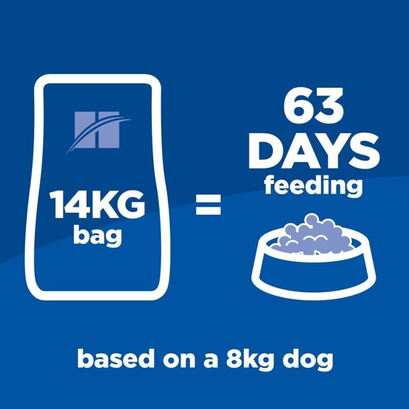 Hill’s Science Plan Puppy Medium Chicken Dry Dog Food - 800g, 2.5kg, 14kg, 18kg
