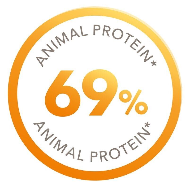 IAMS for Vitality Light in Fat Adult Dog Dry Food with Fresh Chicken - 2kg ,4kg , 12kg