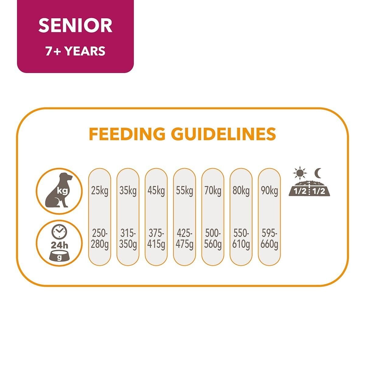 IAMS for Vitality Senior & Mature Large Dog Dry Food with Fresh Chicken - 12kg