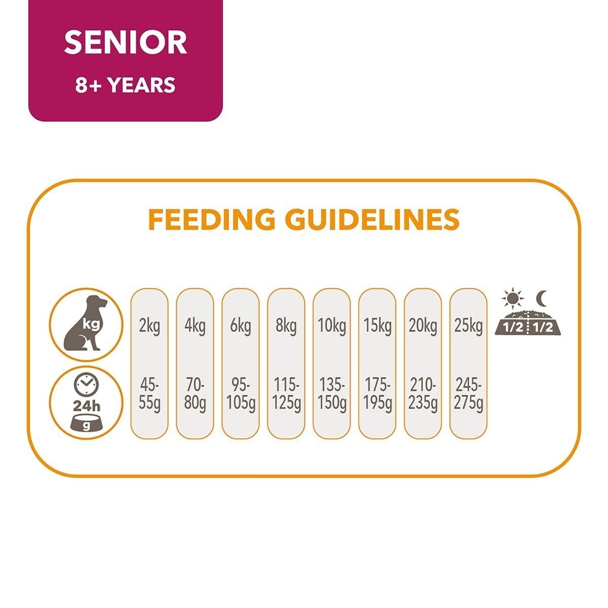 IAMS for Vitality Senior Small & Medium Dog Dry Food Fresh Chicken - 3kg, 12kg